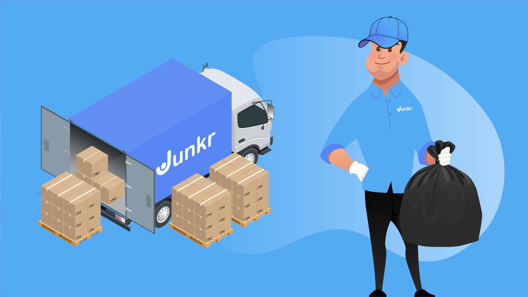 Junkr E-Commerce Website Design